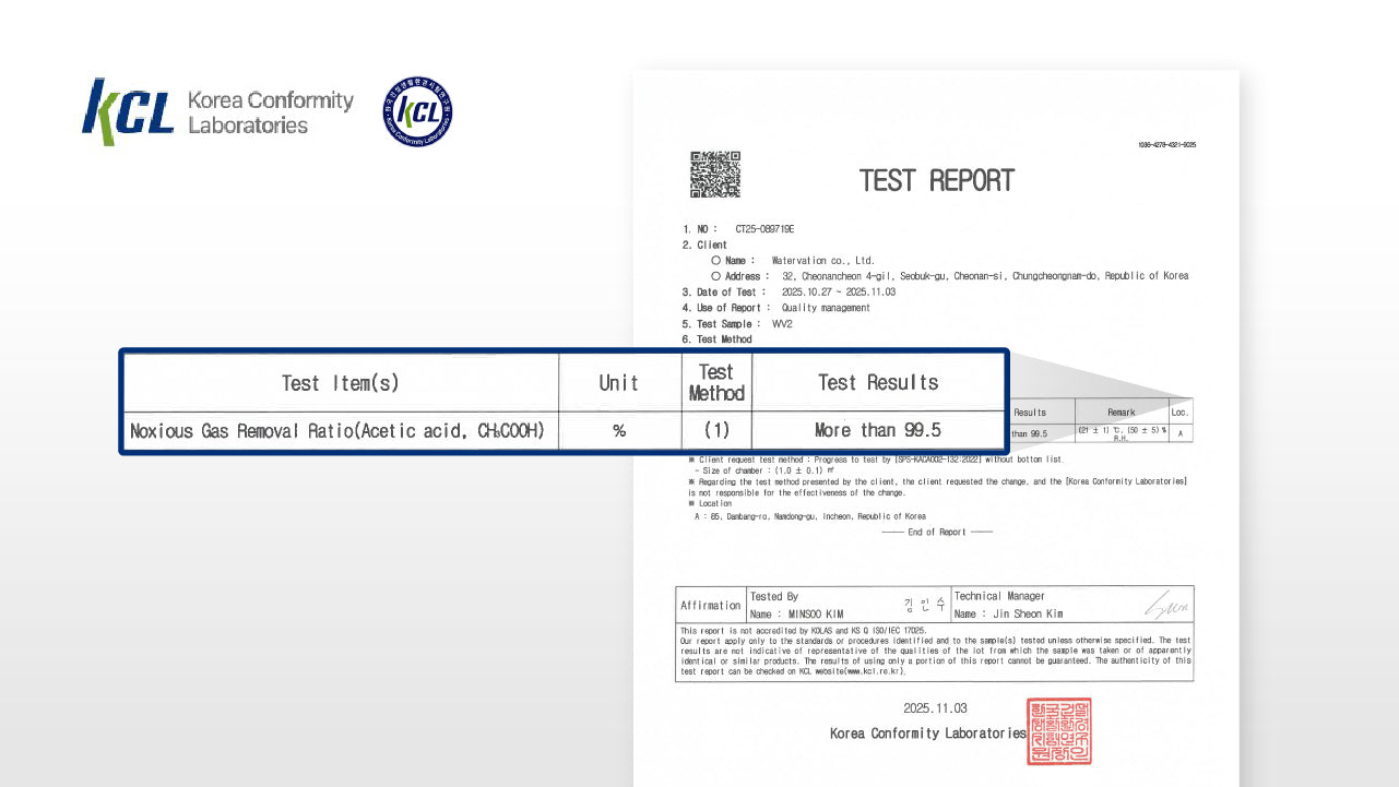 Acetic Acid Reduction Test Report